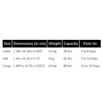 ⁦Tommy Hilfiger Lewiston 3-Piece Soft Luggage Set - GREEN⁩ - الصورة ⁦4⁩